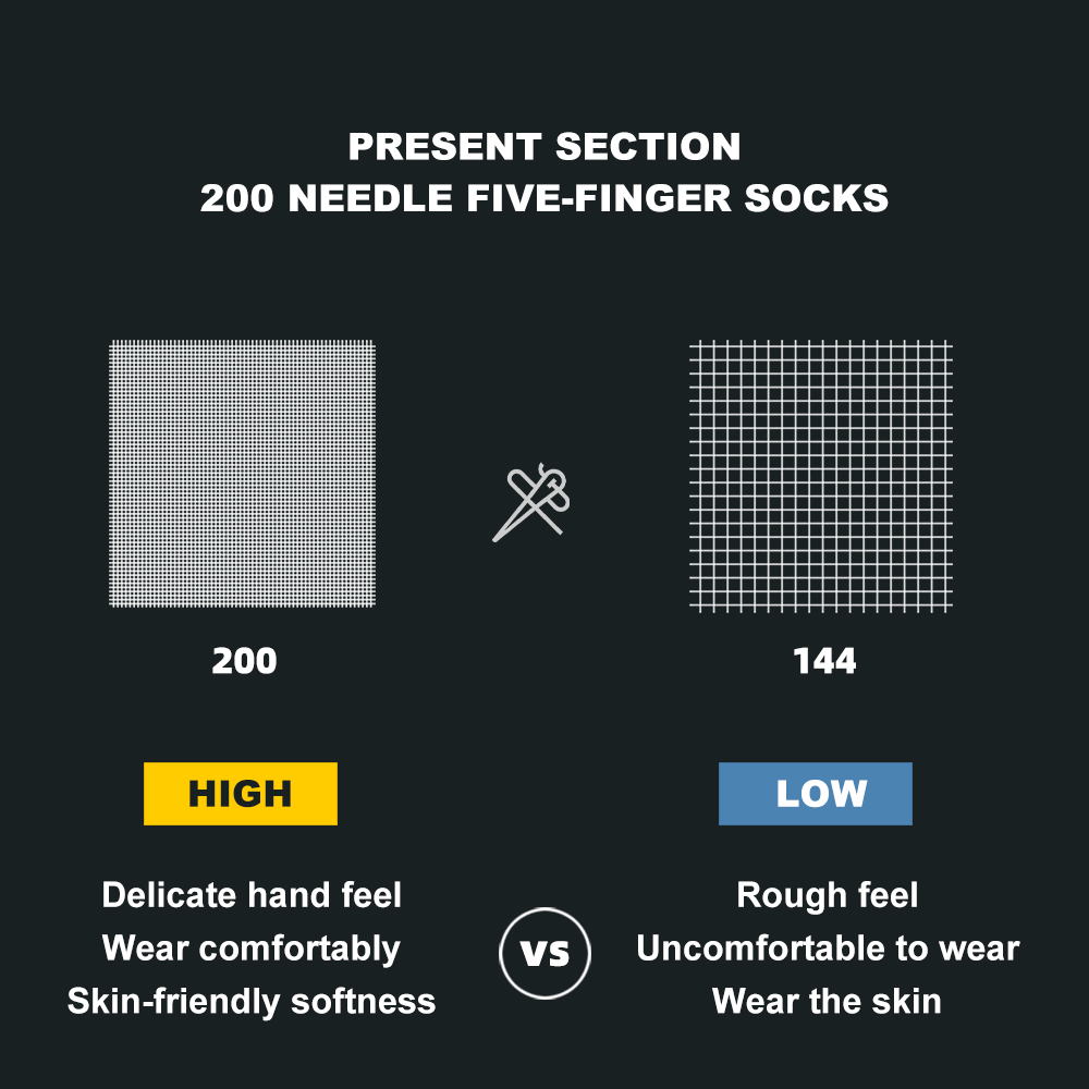 WRELS COOLMAX Five-finger Outd - đánh giá và giá Anti Blister Sock